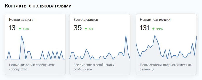 Ха-ха-ха. Вот и отключили свет за неуплату =, Туризм)