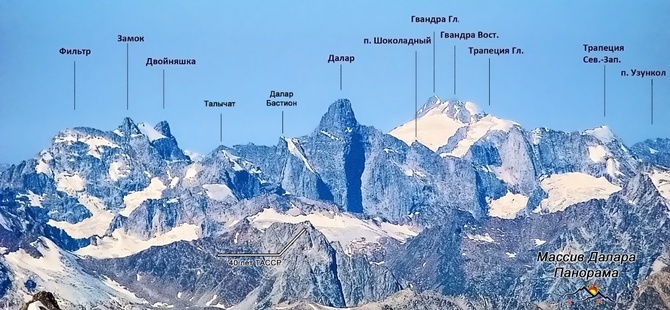 Альплагерь Узункол обновляется! (Альпинизм)