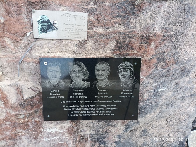 Последняя глава из жизни Николая Анатольевича Тотмянина. (Альпинизм)