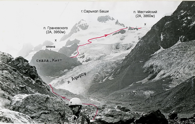Из глубин архива туристского клуба НКМЗ - 5 (Горный туризм)