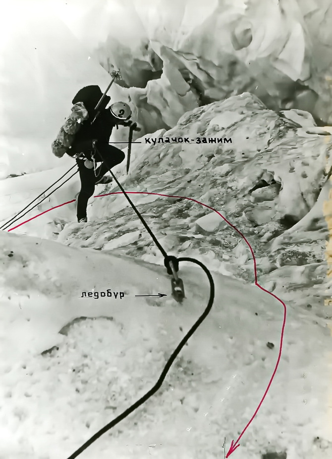 Из глубин архива туристского клуба НКМЗ - 5 (Горный туризм)