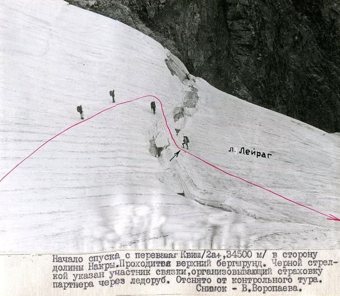 Из глубин архива туристского клуба НКМЗ - 6 (продолжение, Горный туризм)