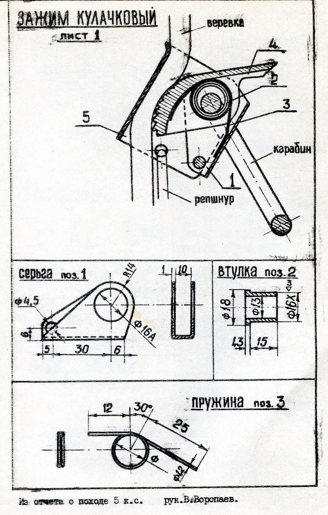 Из глубин архива туристского клуба НКМЗ - 6 (Горный туризм)