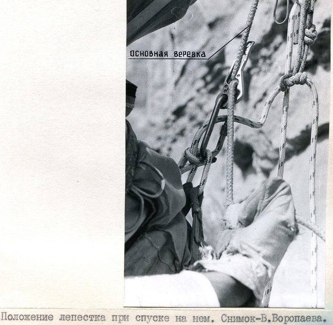 Из глубин архива туристского клуба НКМЗ - 6 (Горный туризм)