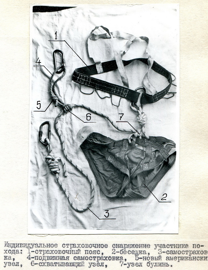 Из глубин архива туристского клуба НКМЗ - 6 (Горный туризм)