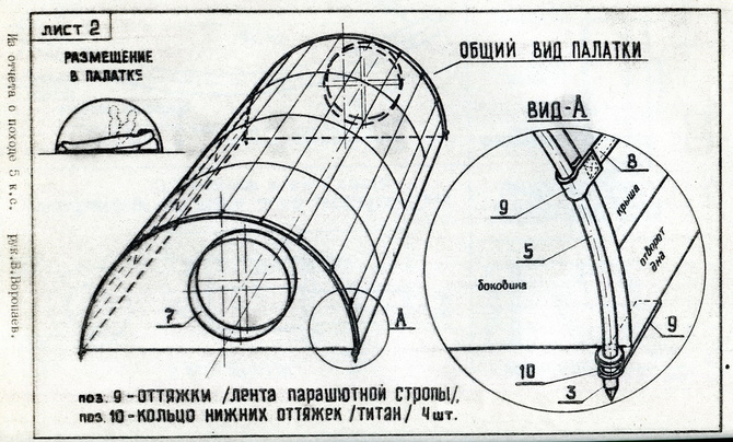 Из глубин архива туристского клуба НКМЗ - 6 (Горный туризм)