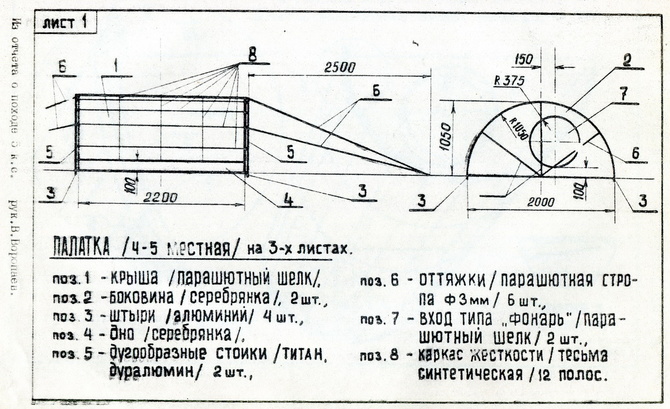 Из глубин архива туристского клуба НКМЗ - 6 (Горный туризм)