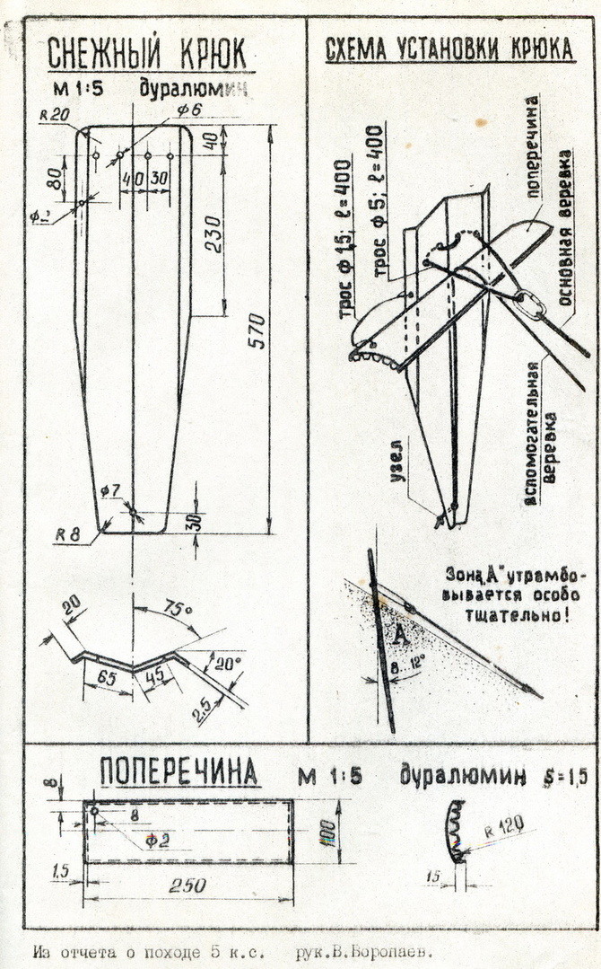 Из глубин архива туристского клуба НКМЗ - 6 (Горный туризм)