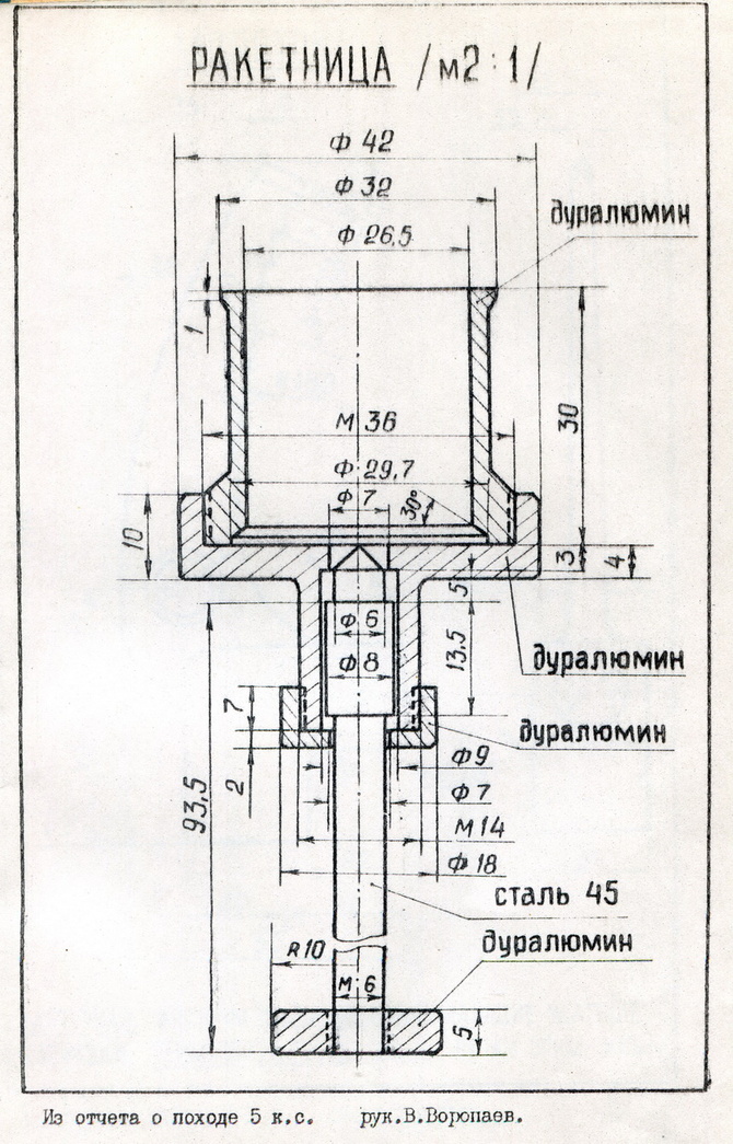 Из глубин архива туристского клуба НКМЗ - 6 (Горный туризм)