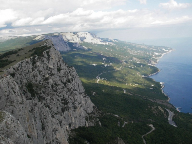 Классификация альпинистских маршрутов в Крыму (Альпинизм, альпинизм, маршруты)