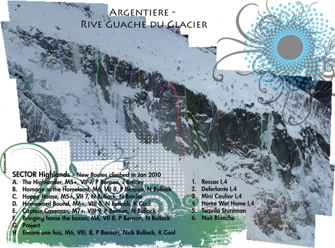 Новые ледовые и микстовые линии в окрестностях Шамони (Ледолазание/drytoolling, альпы, франция)