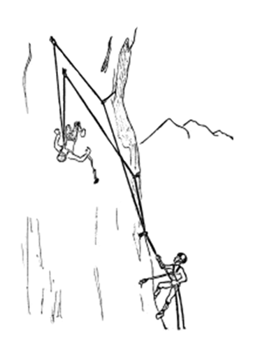 Задача 4 (Альпинизм, задачник, ситуационные задачи, техника альпинизма, фар, риск онсайт)