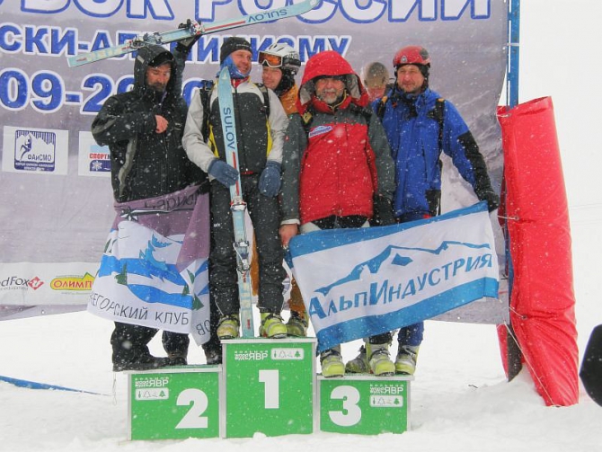 Результаты командной гонки II этапа Кубка России по ски-альпинизму (Ски-тур, командная гонка, кубок россии, хибины)