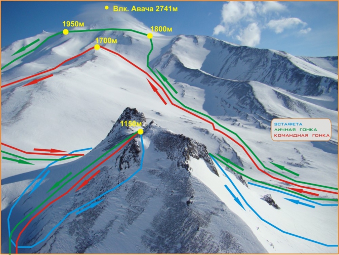 В КОНЦЕ АПРЕЛЯ НА КАМЧАТКЕ 3-Й ЭТАП ОТКРЫТОГО КУБКА РОССИИ ПО СКИ-АЛЬПИНИЗМУ 2010. (камчатские спасатели, авачинский перевал, ски-альпинизм камчатка)