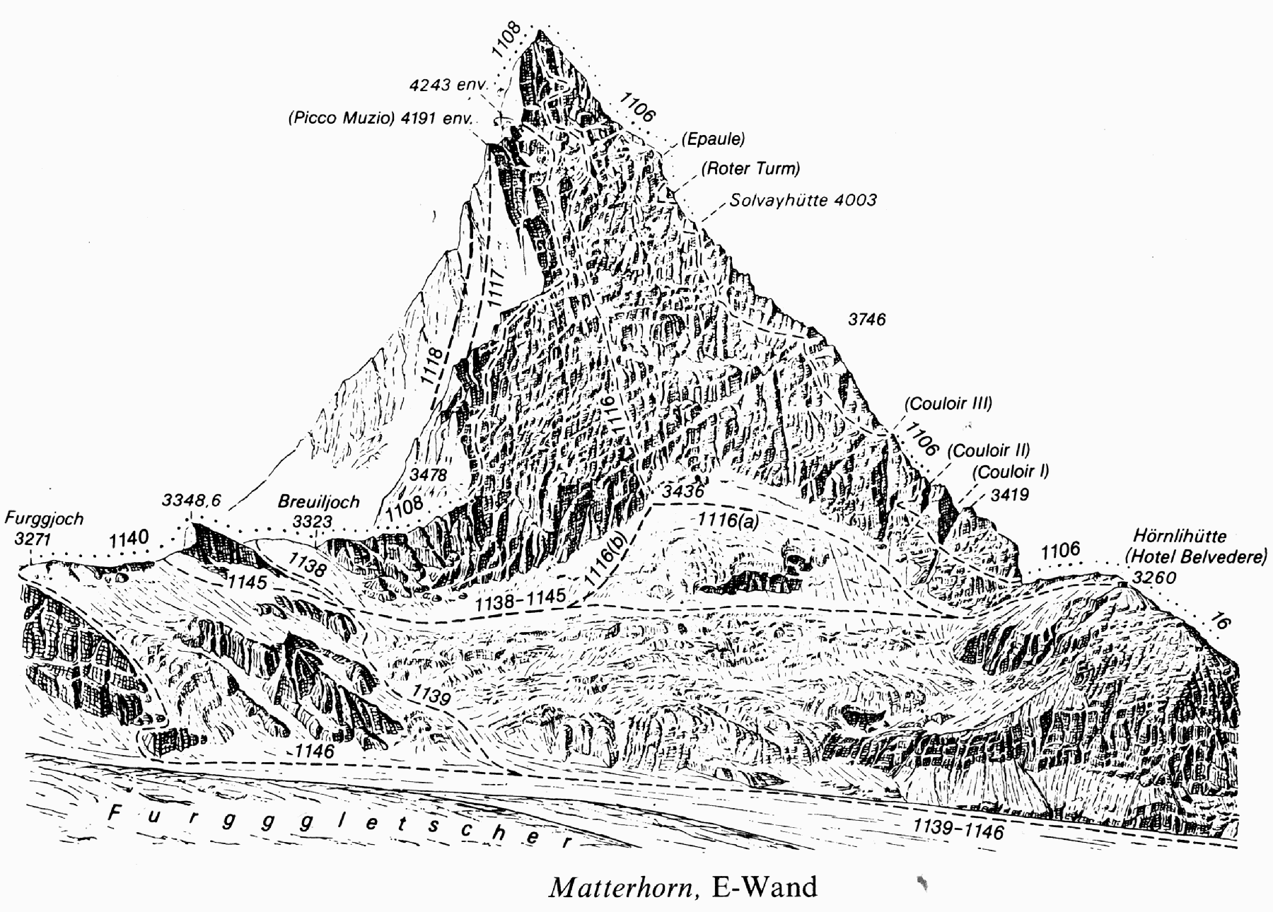 Рисунок строение горы