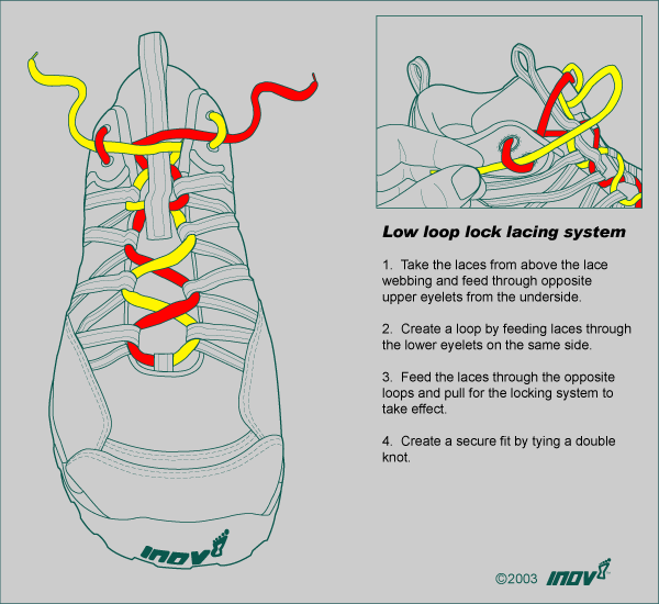Как шнуровать кроссовки (обувь, шнуровка, inov)