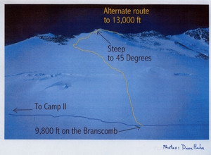 Девять самых важных встреч - место действия Антарктида... (Альпинизм, винсон, абрамов, 7 вершин, южный полюс)