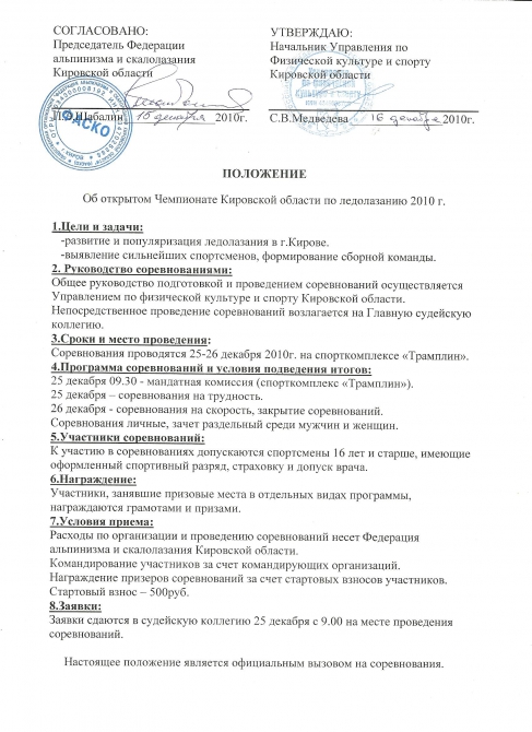 Открытый Чемпионат Кировской области по ледолазанию. (Ледолазание/drytoolling, ледолазание, трудность, скорость)