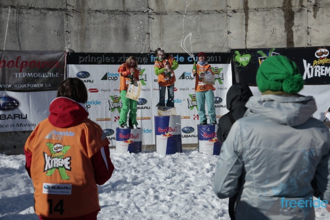 Pringles Xtreme Freeride Cup 2011. Итоги второго этапа! (Бэккантри/Фрирайд, украина, говерла)