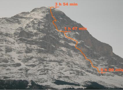 Сенсационный рекорд на Северной стене Эйгера! Ули Штек на "Хекмаере" – 3 часа 54 минуты! (Альпинизм, альпинизм, швейцария, альпы, зимний альпинизм)