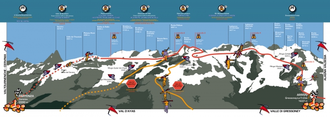 Грандиозная ски-альпинистская гонка  Trofeо Mezzalama стартует 30 апреля! (Ски-тур, мецалама, ski-montaineering, ски альпинизм)