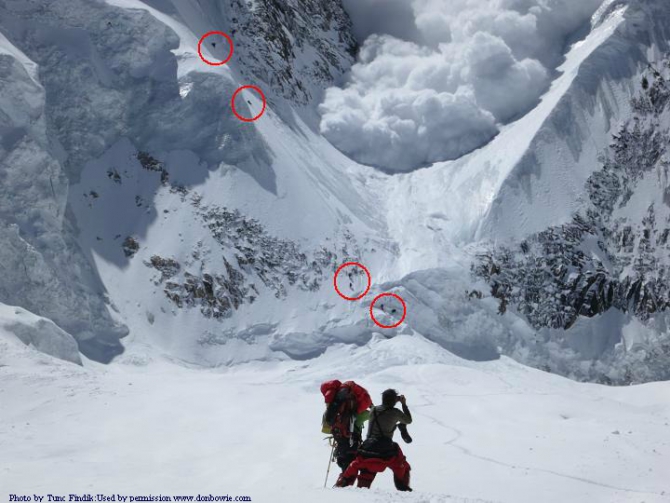 Шесть счастливых альпинистов или про лавину на Аннапурне (Альпинизм, лавина, аннапурна)