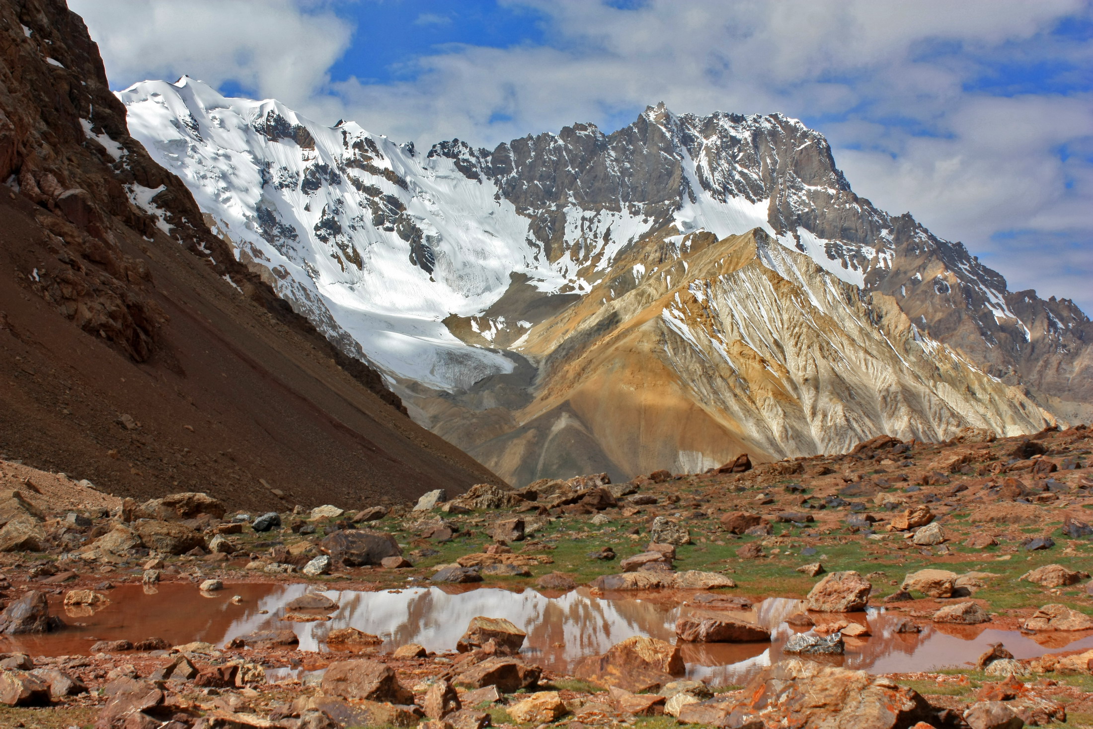 Южный Памир Таджикистан