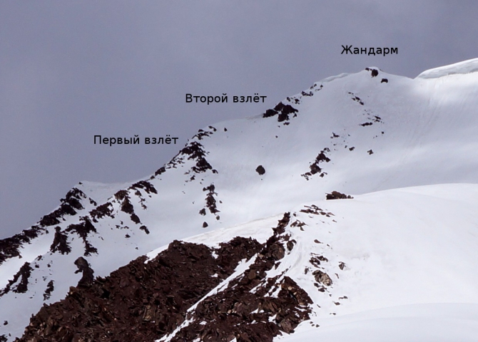 Вершины и перевалы хребта Ледяной Мыс (Альпинизм, заалайский хребет, пик обручева, пик ленина, маи)