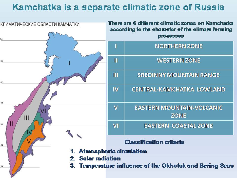 Карта погоды камчатского края