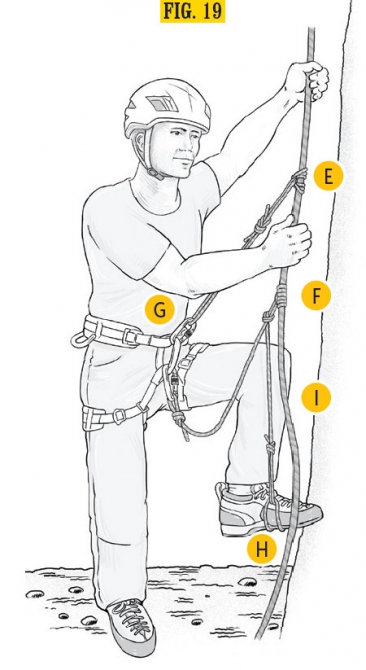 Базовые навыки самоспасения с пошаговой инструкцией (Альпинизм, самоспасение в двойке, подъём по верёвке, перенос страховки, пропускание узла)